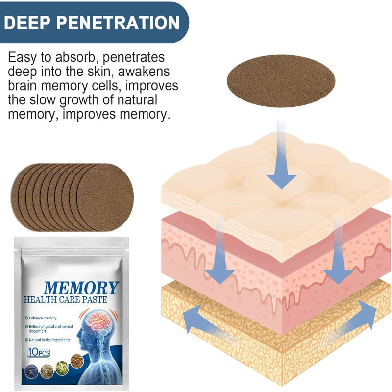 ✨ Memory Health Care Paste Patch ✨ ( BUY 1 GET 1 FREE )